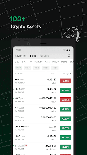 POLONIEX New