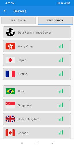 MovieRulz VPN