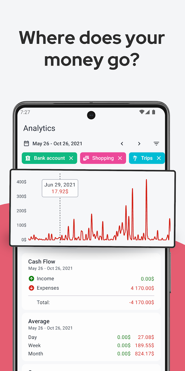 TrackWallet