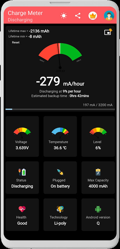 Charge Meter Charge Meter