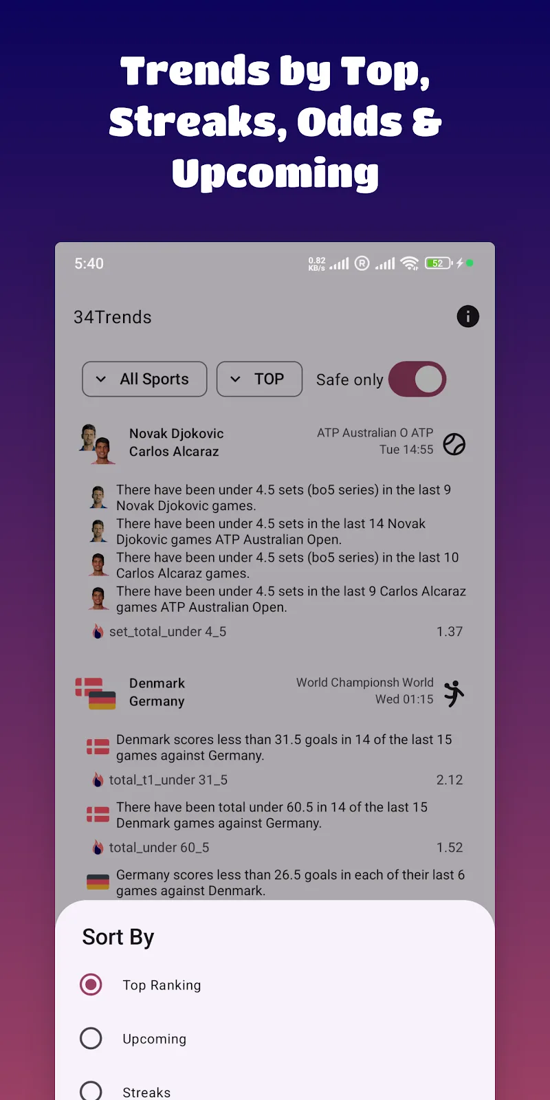 Sports Betting Tips