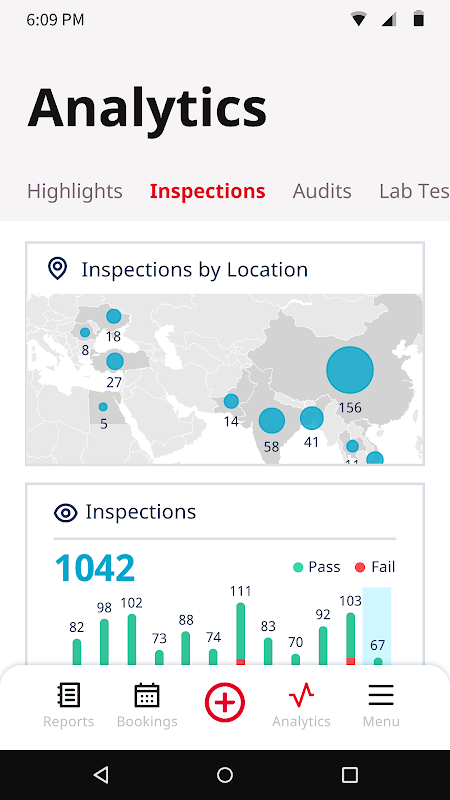 QIMA - Quality and Compliance QIMA - Quality and Compliance