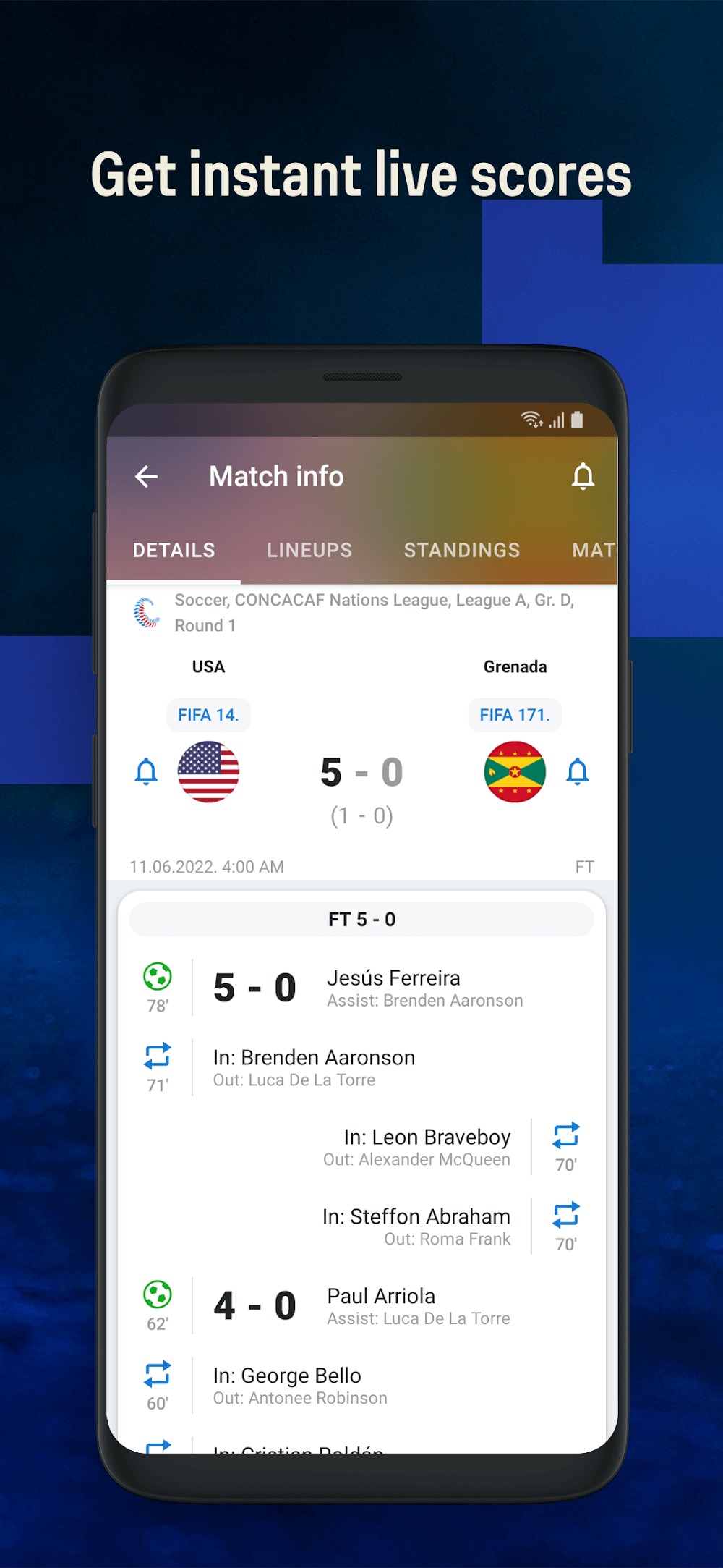 Sofascore: Live Sports Scores Sofascore: Live Sports Scores