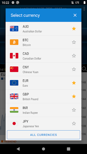 Easy Currency Converter Easy Currency Converter
