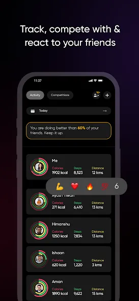 NoiseFit:Health & Fitness