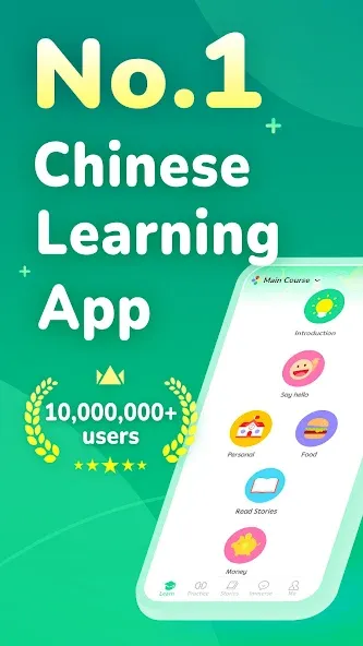 HelloChinese HelloChinese