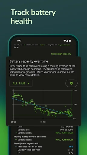 AccuBattery Android AccuBattery Android