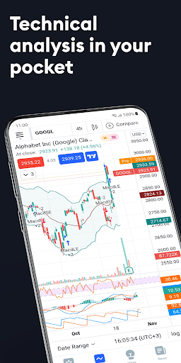 TradingView Premium