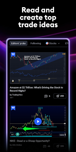 TradingView TradingView