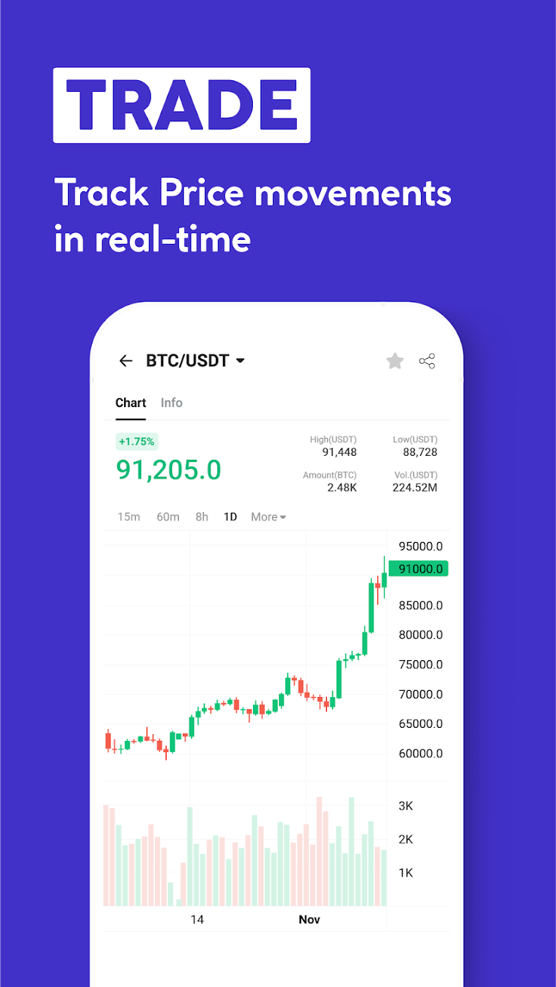 ProBit