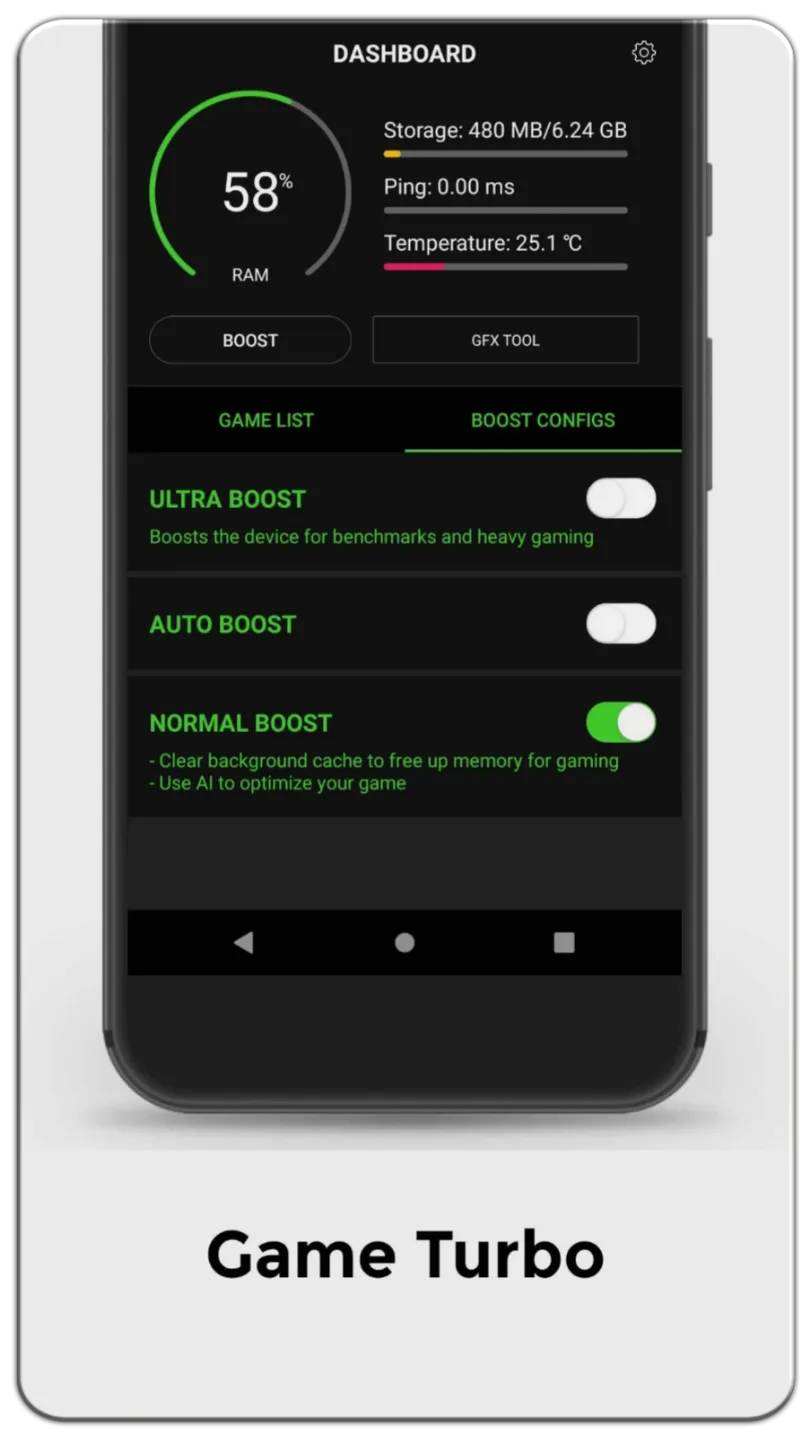 Game Booster 4x Faster Pro – GFX Tool & Lag Fix Game Booster 4x Faster Pro – GFX Tool & Lag Fix