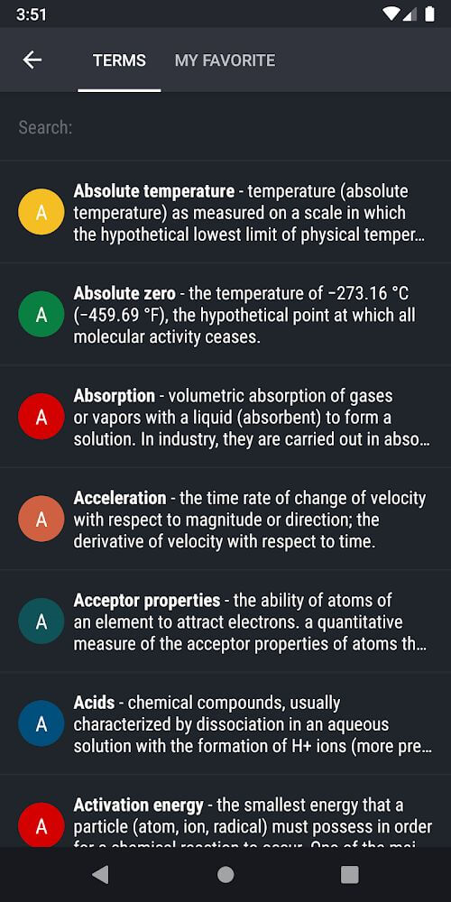 Periodic Table Periodic Table