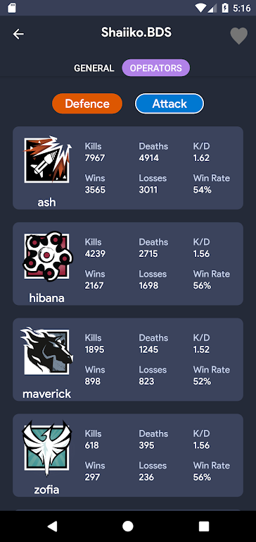 R6 Tracker : Real Time R6 Stats
