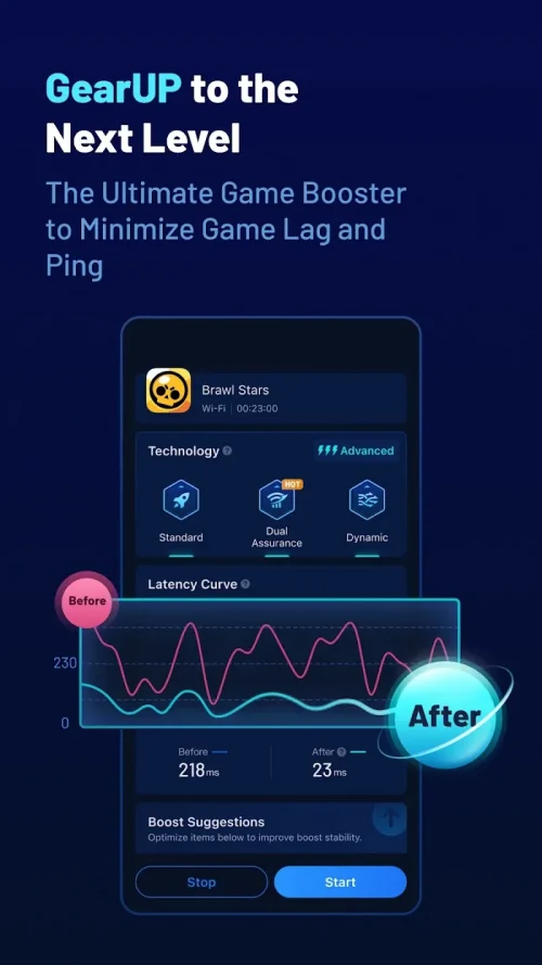 Gear Up Booster