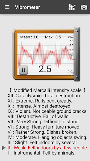 Sound Meter Pro