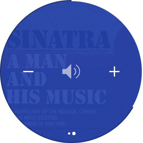 Pandora Premium Pandora Premium