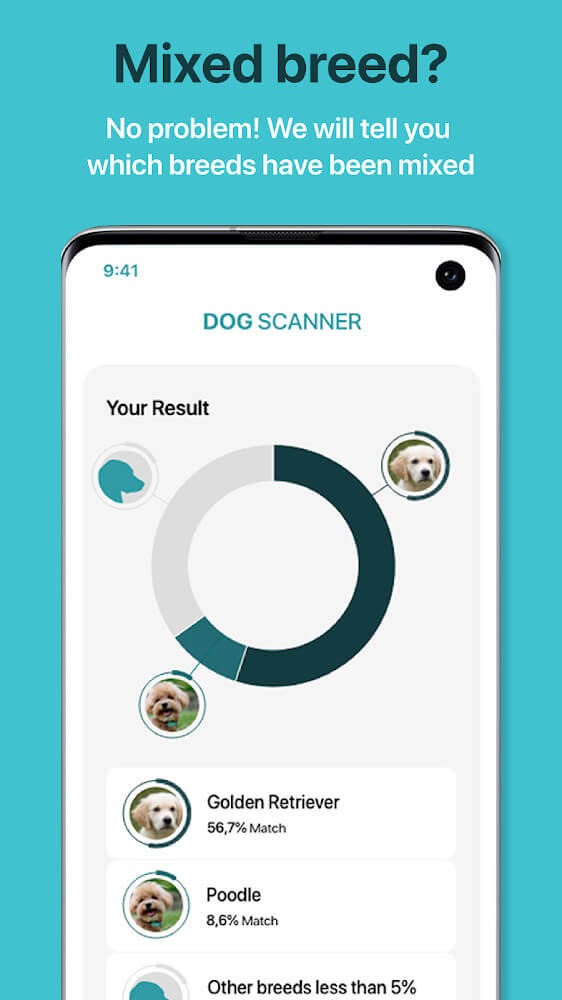 Dog Scanner Dog Scanner