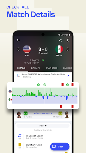 Sofascore MOD APK 25.06.18 (Premium Unlocked) Sofascore MOD APK 25.06.18 (Premium Unlocked)