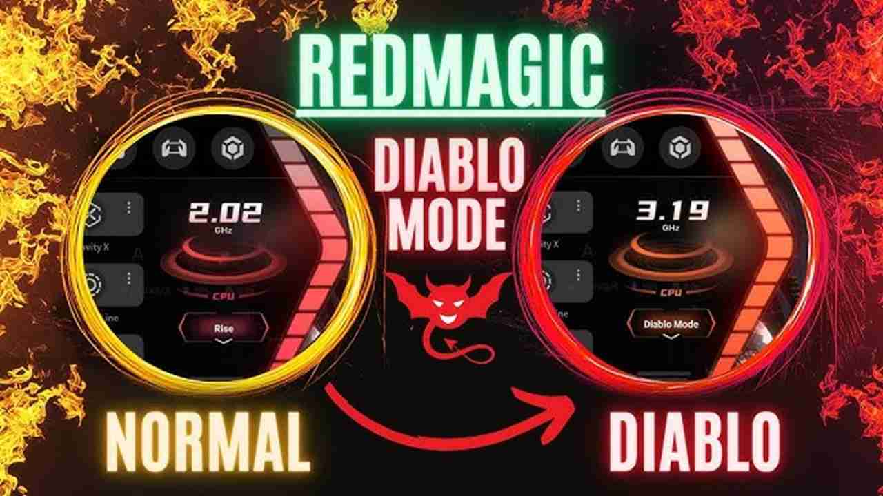 Red Magic Power