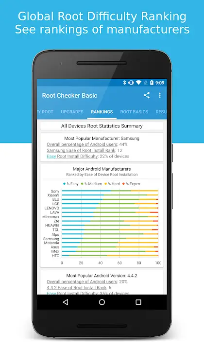 Root Checker v6.5.3 Root Checker v6.5.3