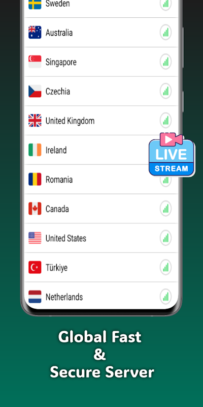 Psiphon pro : VPN Fast & Secure Psiphon pro : VPN Fast & Secure