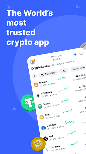 CoinMarketCap: Crypto Tracker CoinMarketCap: Crypto Tracker