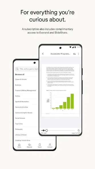 Scribd: 170M+ documents