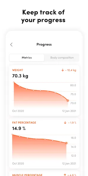 Virtuagym Fitness Tracker