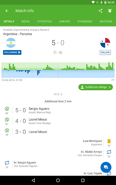Sofascore Free Sofascore Free