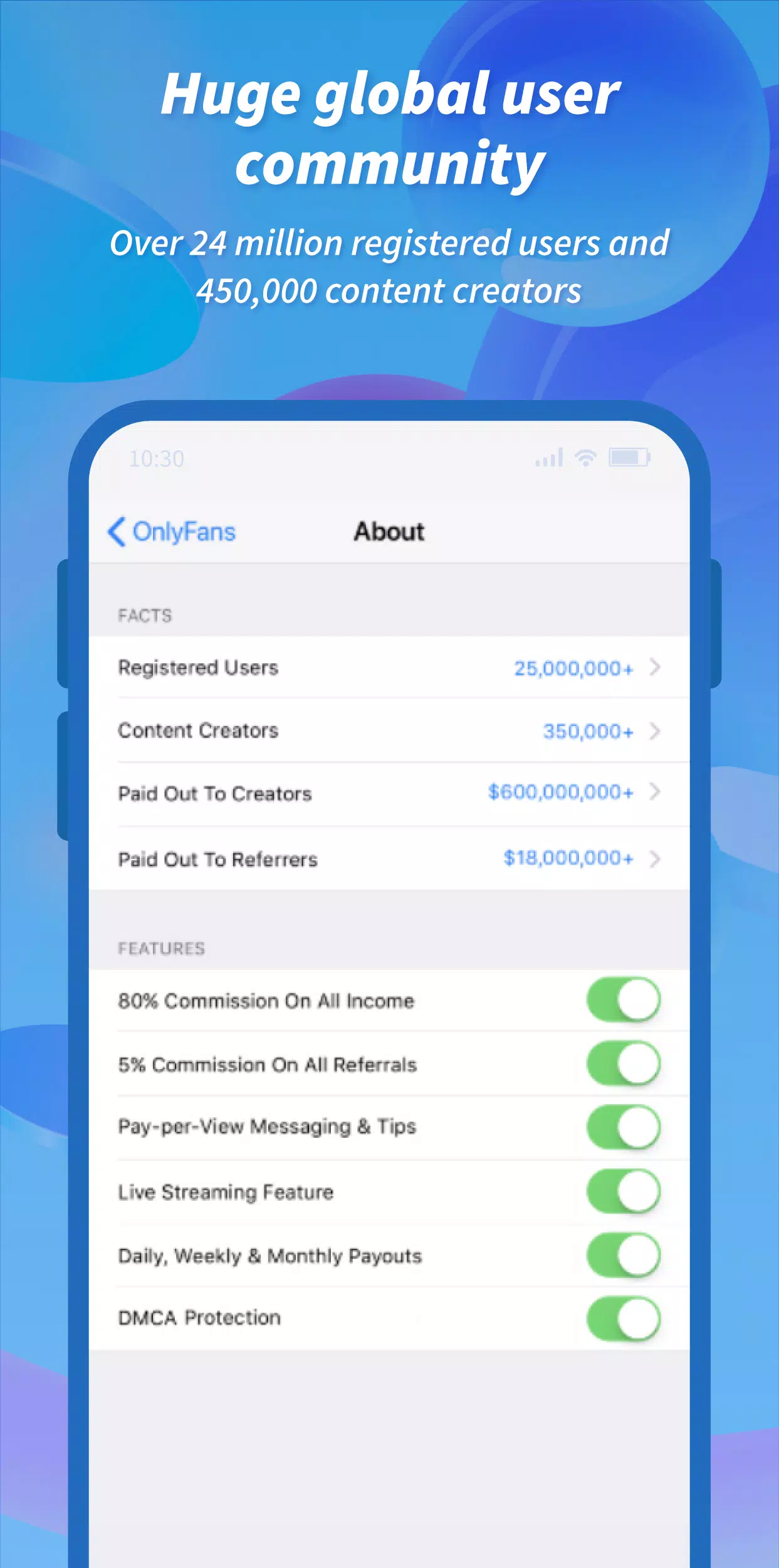 OnlyFans App