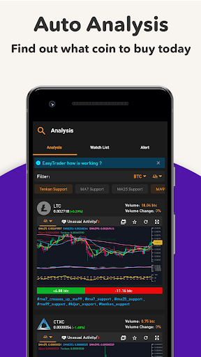 Crypto Pump