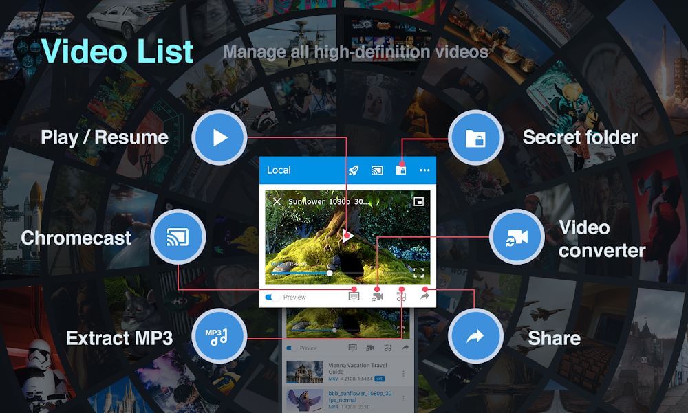FX Player