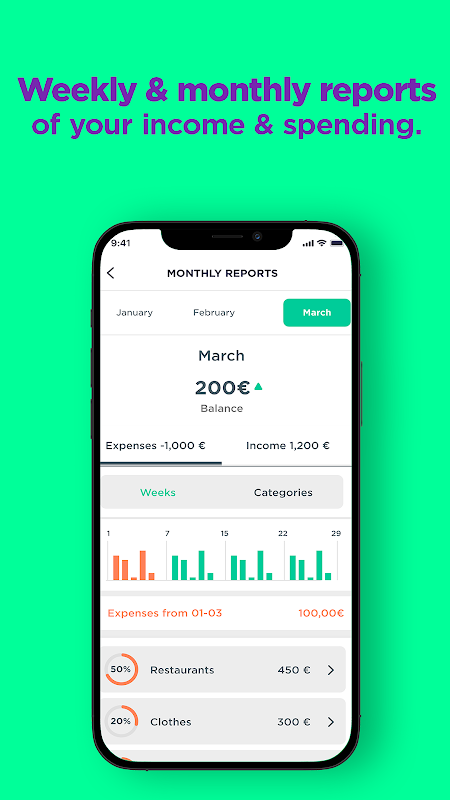 waiz - Money Manager & Tracker waiz - Money Manager & Tracker