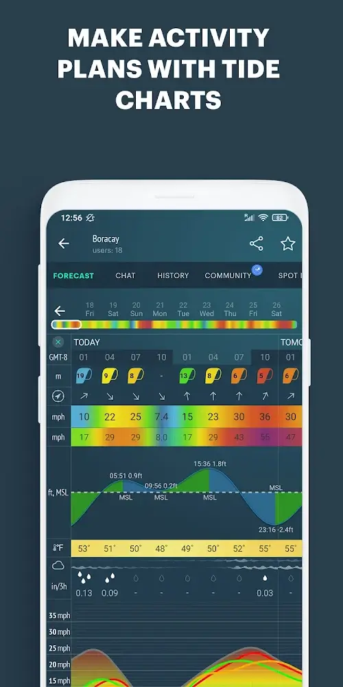 Windy.app Windy.app
