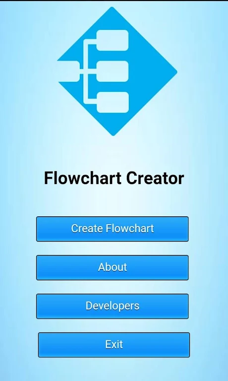 Flowchart Maker