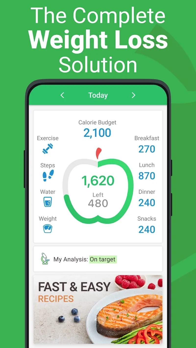 MyNetDiary