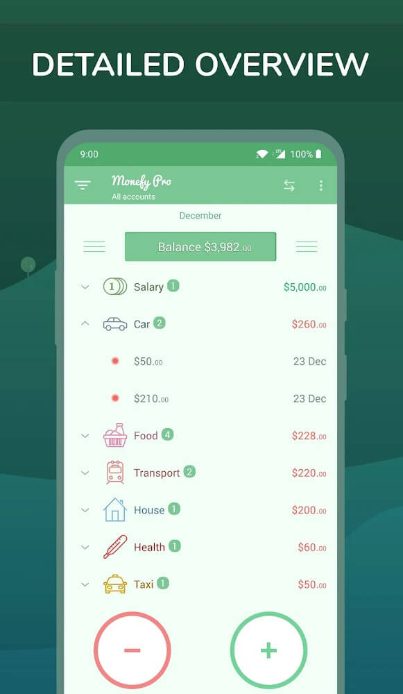 Monefy Pro