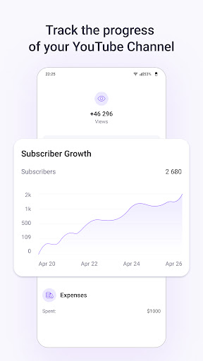 Prodvigate YouTube Promotion Prodvigate YouTube Promotion