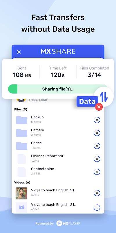 MX ShareKaro