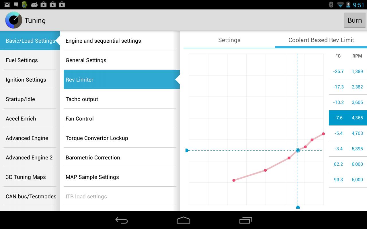 MSDroid MSDroid