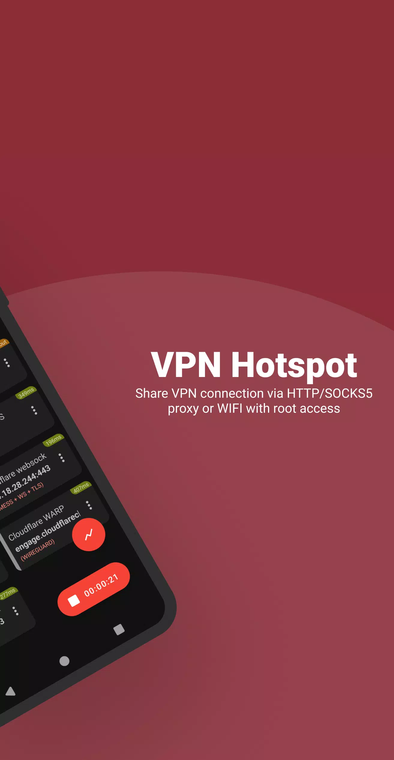 NetMod VPN Client NetMod VPN Client