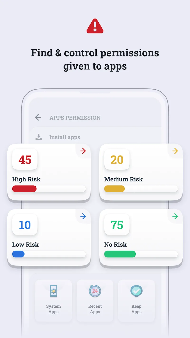 App Permission Manager App Permission Manager