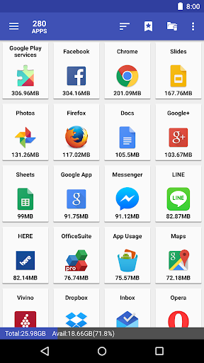 AppMgr Pro III AppMgr Pro III