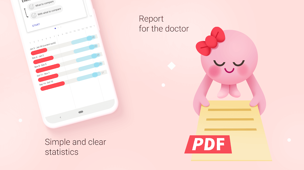 Clover - Safe Period Tracker Clover - Safe Period Tracker