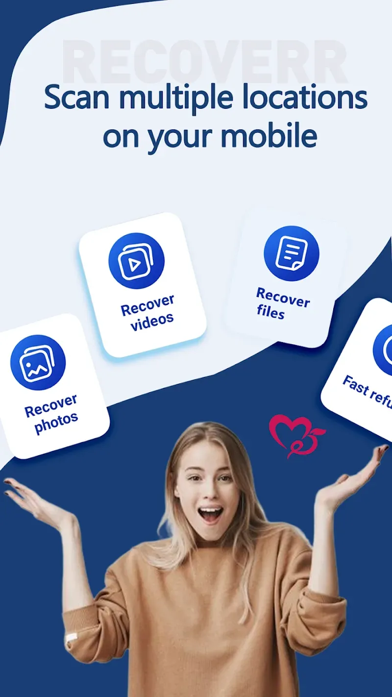 Photos Recovery