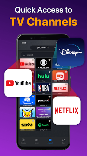 Universal TV Remote for All TV Universal TV Remote for All TV