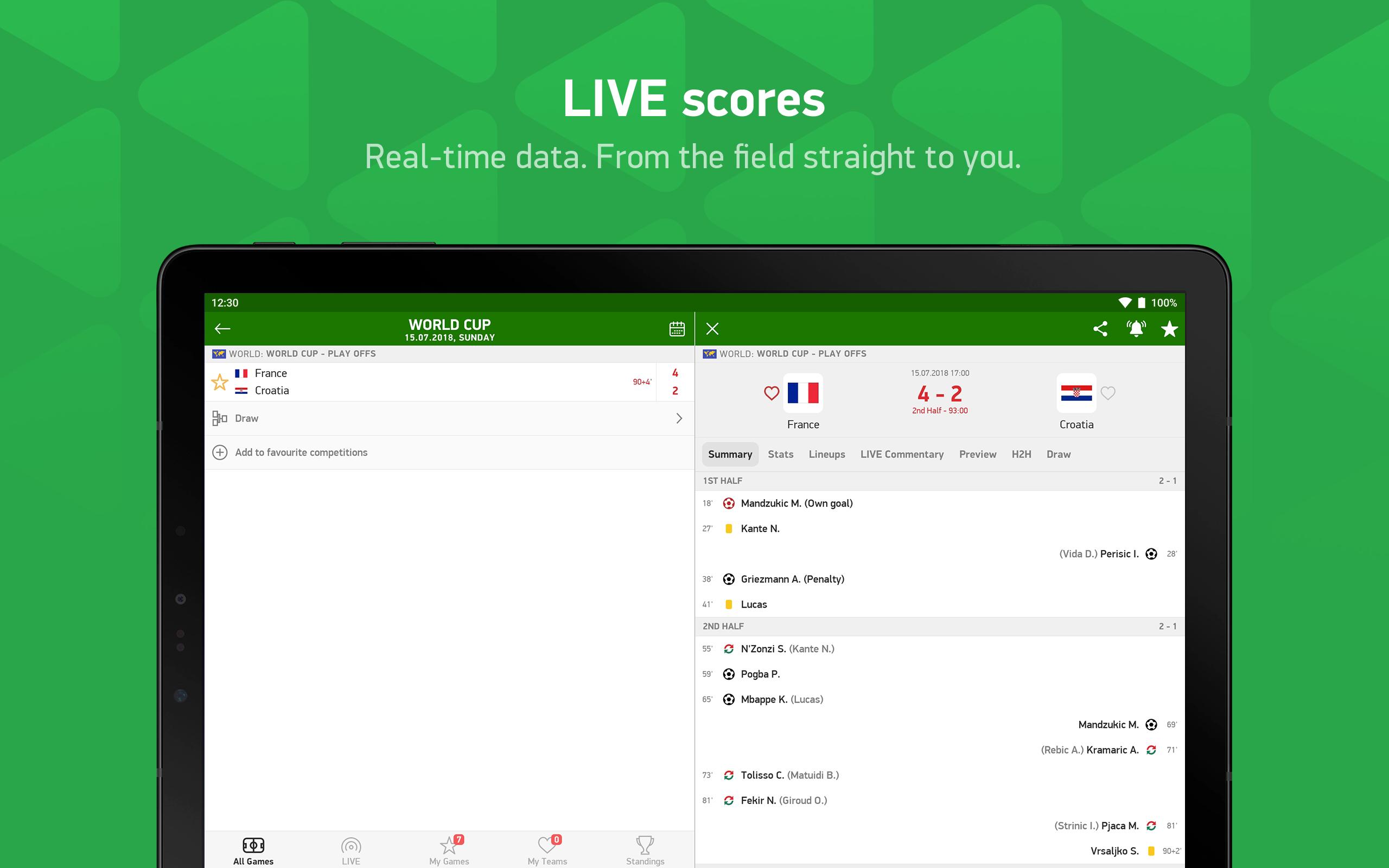 Soccerstand