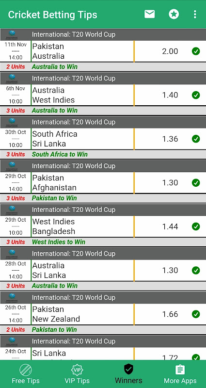 Cricket Betting Tips Cricket Betting Tips