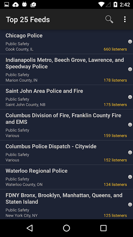 Broadcastify Police Scanner Broadcastify Police Scanner