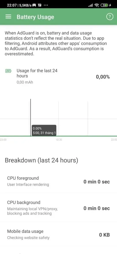 AdGuard